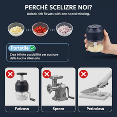 Perché Scegliere Noi - Italian